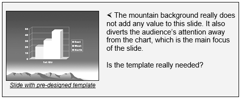 Avoid using pre-designed templates