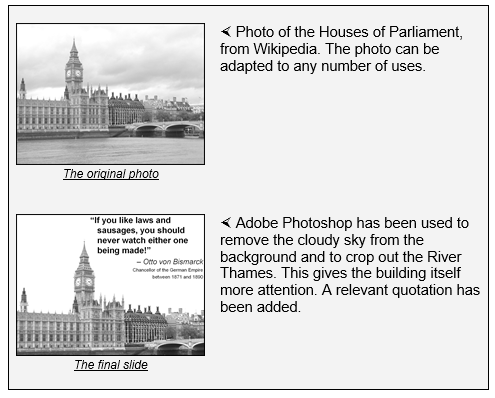 Adapt the photos to your context
